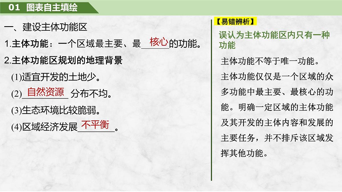 2026届高三地理一轮复习课件：中国国家发展战略举例 2第4页