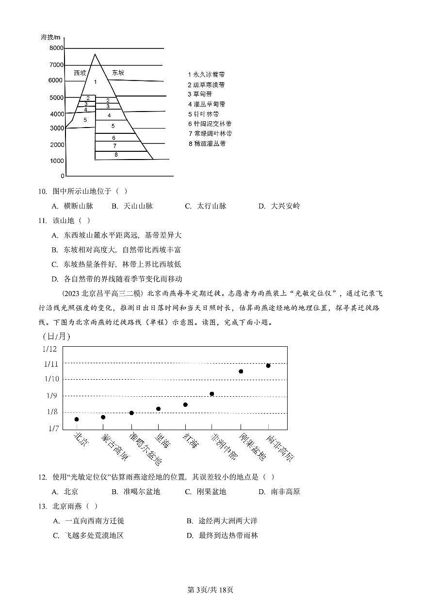 2021-2025北京高三二模[高考模拟]地理汇编：自然环境的地域差异性第3页