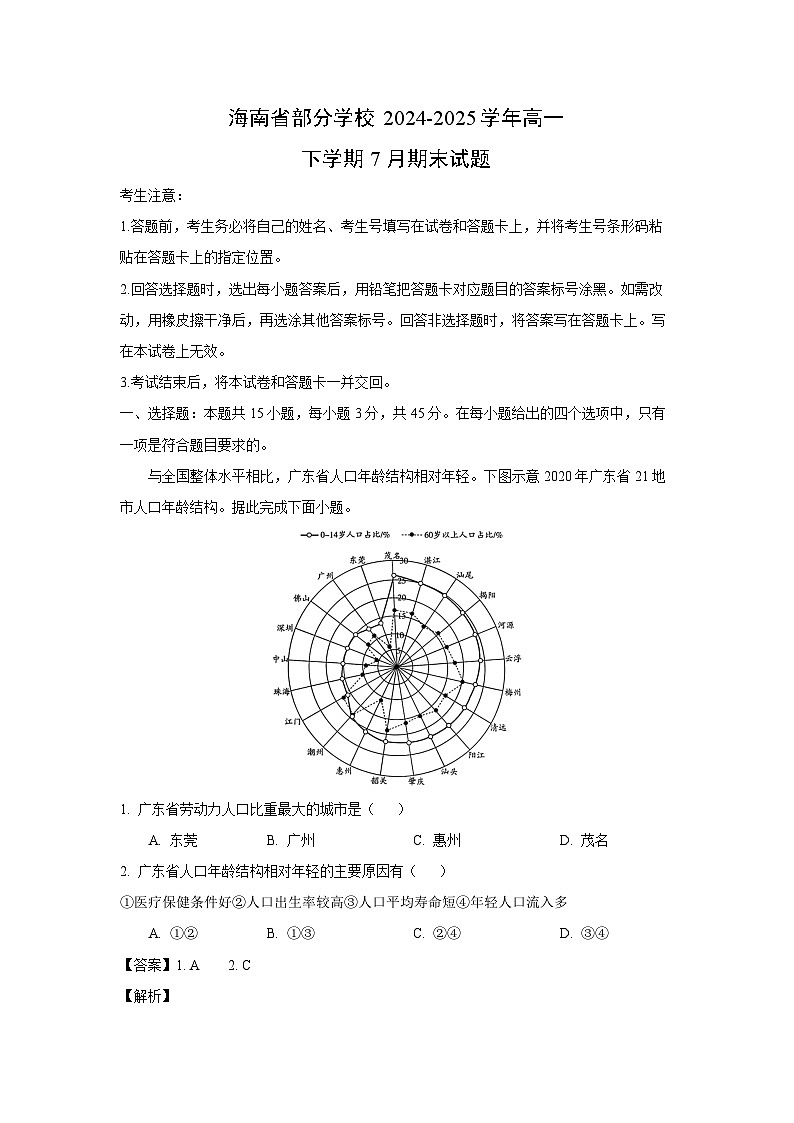 【地理】海南省部分学校2024-2025学年高一下学期7月期末试题（解析版）第1页
