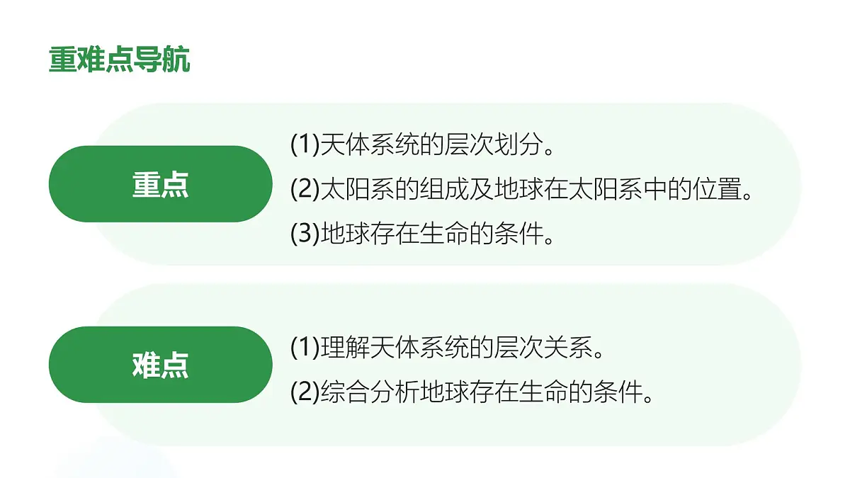 1.1.2地球所处的宇宙环境（教学课件）——高中地理中图版（2019）必修一第5页