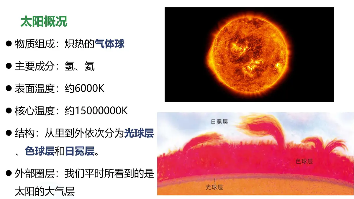 1.1.2地球所处的宇宙环境（教学课件）——高中地理中图版（2019）必修一第8页
