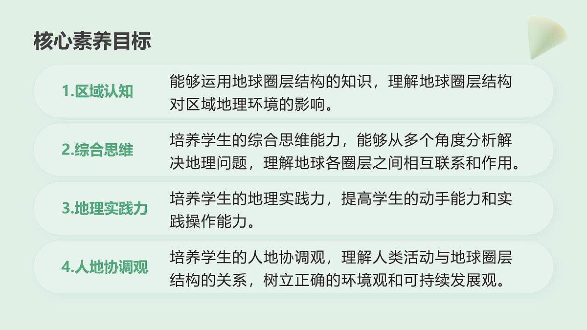 1.2地球的圈层结构（教学课件）——高中地理中图版（2019）必修一第3页