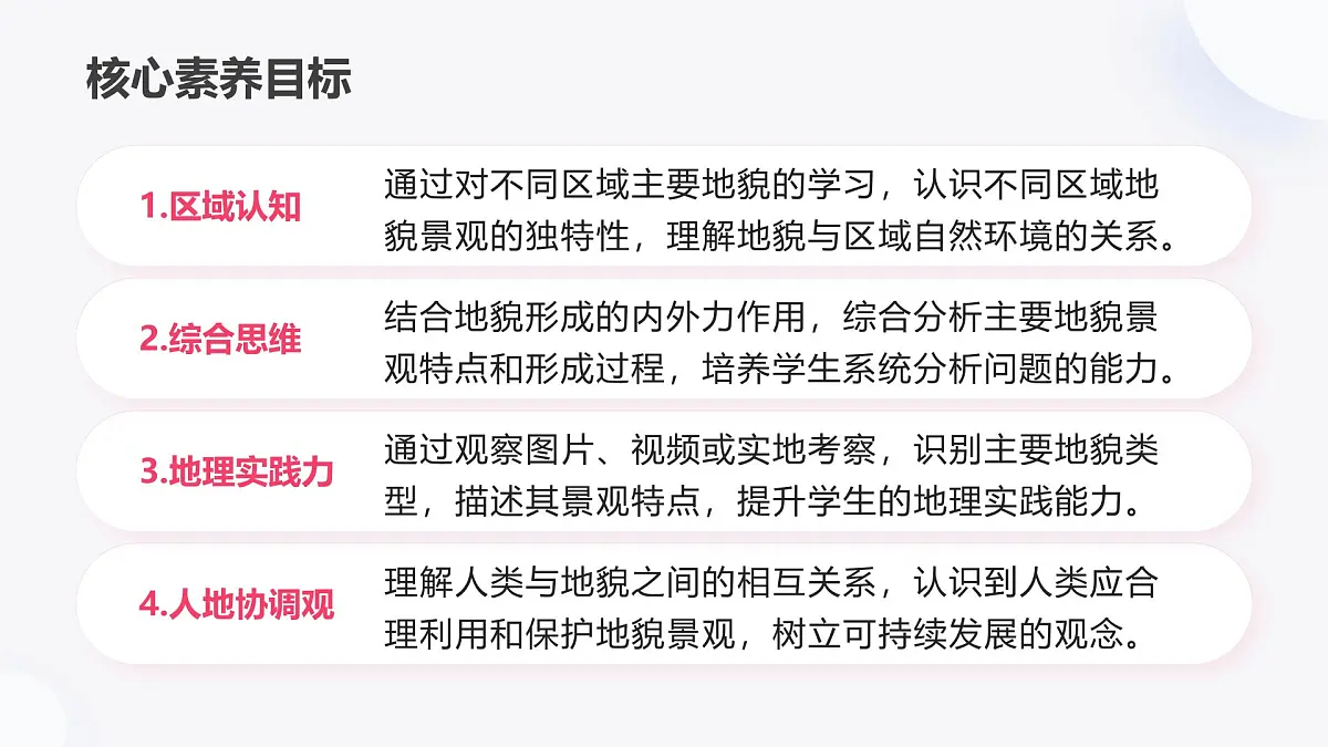 2.1.1主要地貌的景观特点（教学课件）——高中地理中图版（2019）必修一第3页