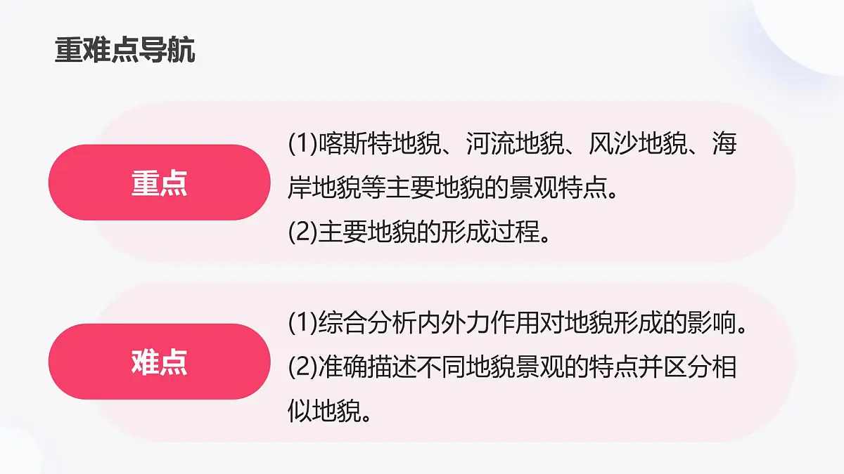 2.1.1主要地貌的景观特点（教学课件）——高中地理中图版（2019）必修一第4页