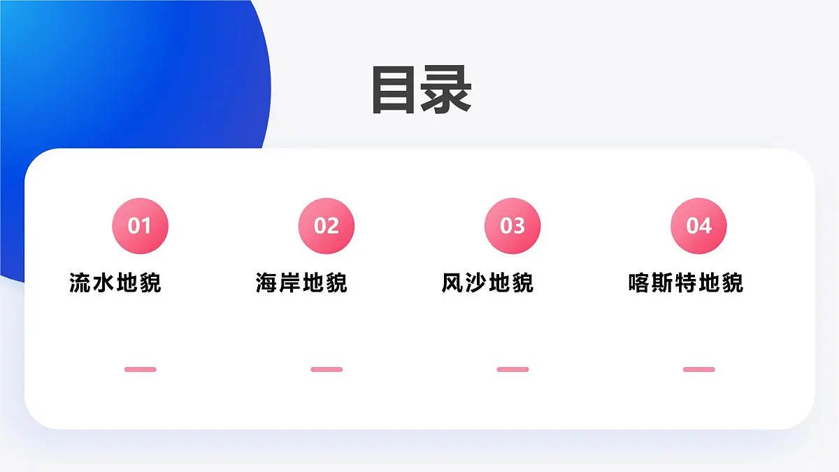 2.1.1主要地貌的景观特点（教学课件）——高中地理中图版（2019）必修一第5页