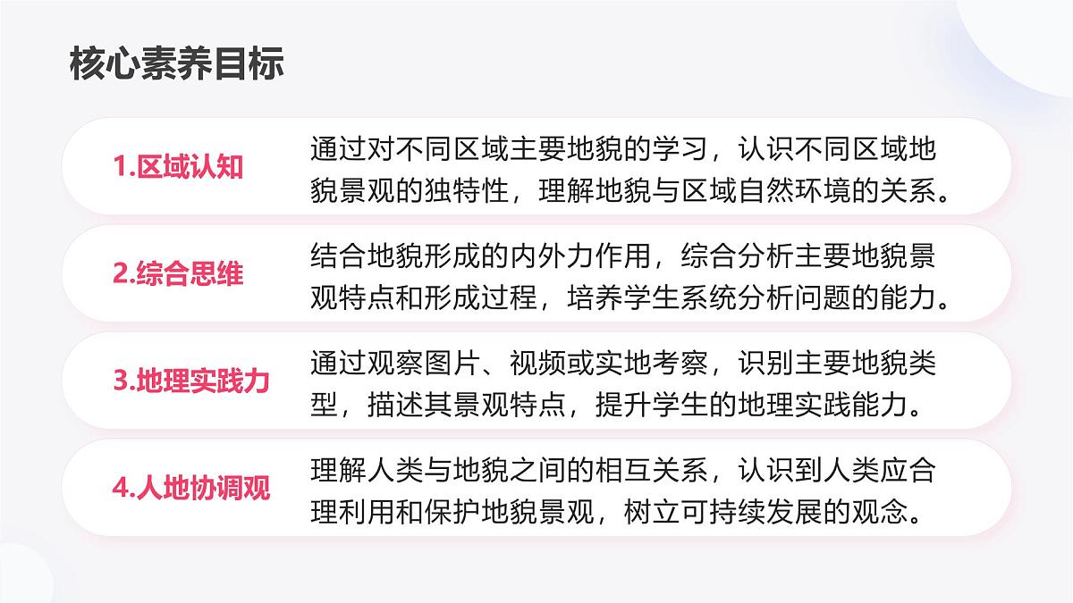 2.1.2主要地貌的景观特点（教学课件）——高中地理中图版（2019）必修一第3页