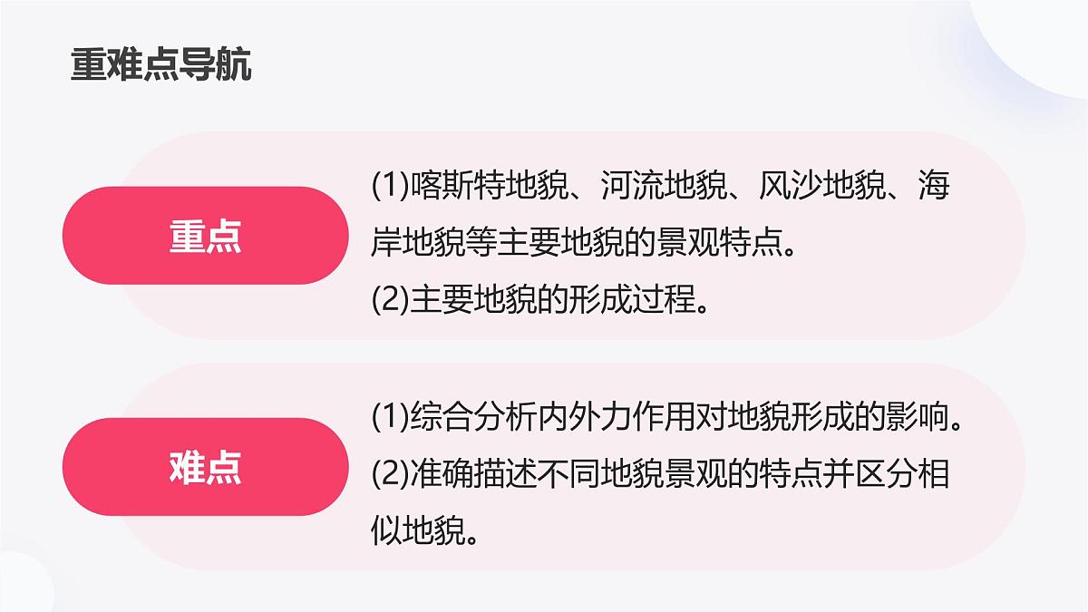 2.1.2主要地貌的景观特点（教学课件）——高中地理中图版（2019）必修一第4页