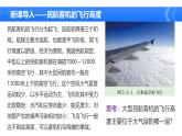 2.2.1大氣的組成與垂直分層（教學(xué)課件）——高中地理中圖版（2019）必修一