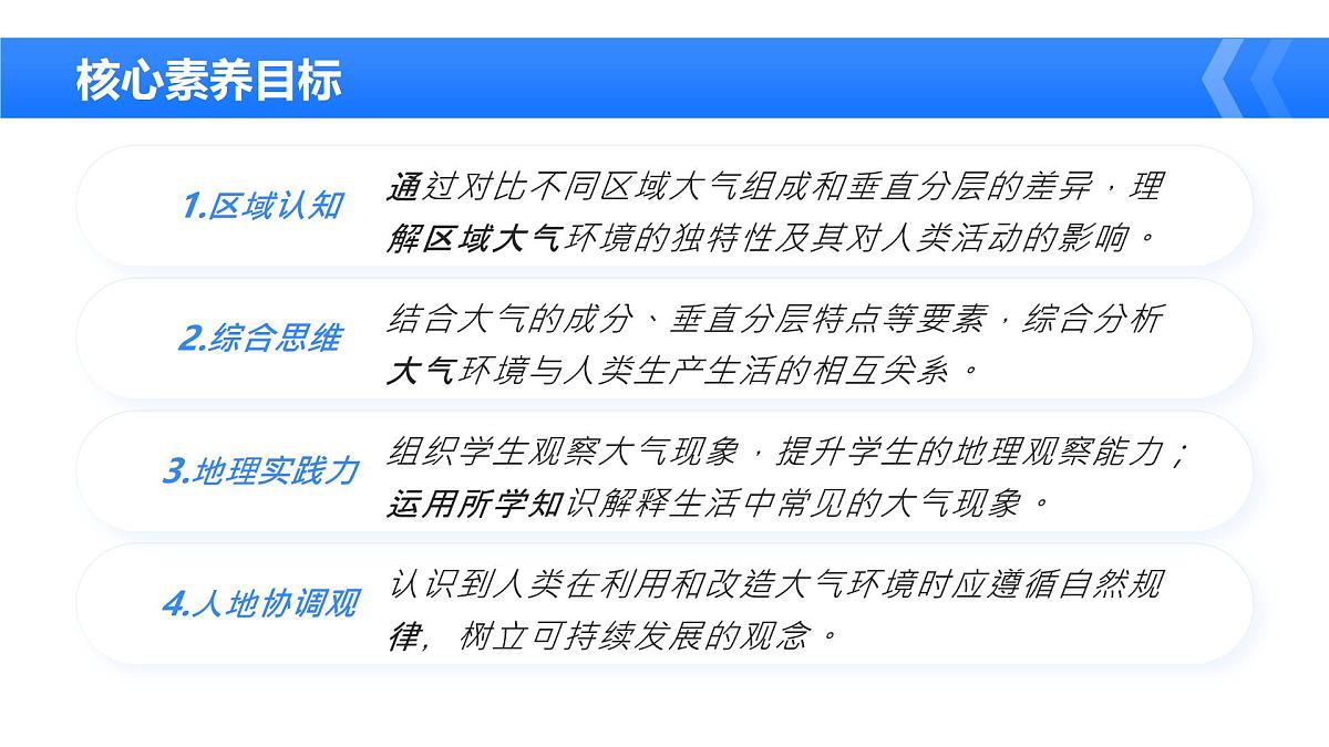 2.2.1大气的组成与垂直分层（教学课件）——高中地理中图版（2019）必修一第3页