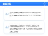 2.2.1大氣的組成與垂直分層（教學(xué)課件）——高中地理中圖版（2019）必修一