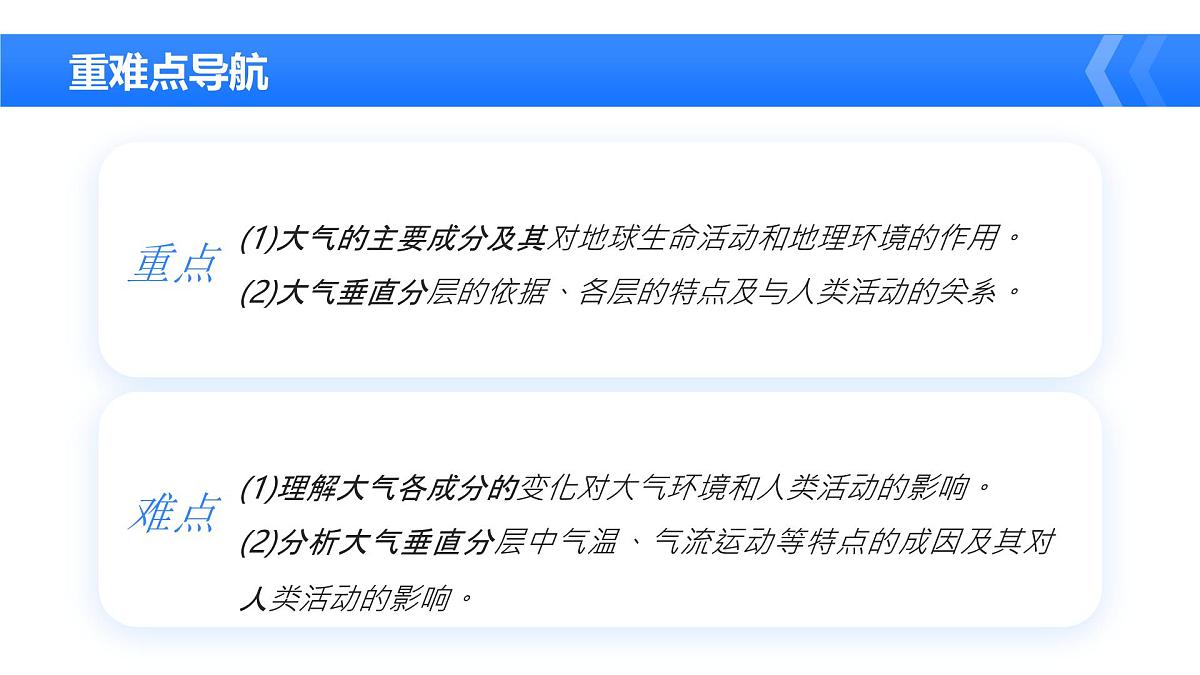 2.2.1大气的组成与垂直分层（教学课件）——高中地理中图版（2019）必修一第4页
