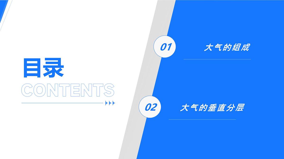 2.2.1大气的组成与垂直分层（教学课件）——高中地理中图版（2019）必修一第5页