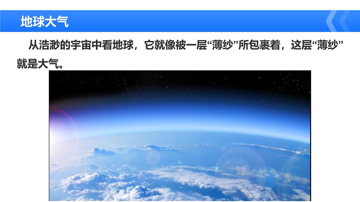 2.2.1大气的组成与垂直分层（教学课件）——高中地理中图版（2019）必修一第6页