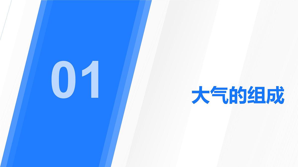 2.2.1大气的组成与垂直分层（教学课件）——高中地理中图版（2019）必修一第8页