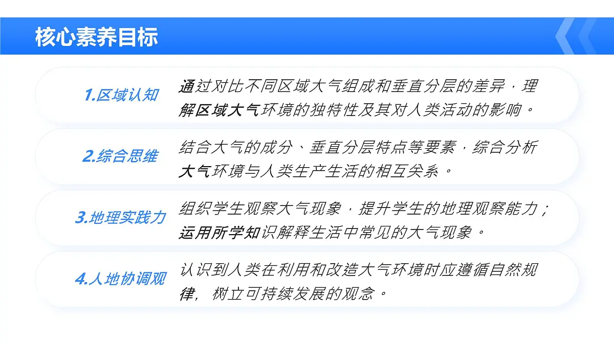 2.2.2大气的组成与垂直分层（教学课件）——高中地理中图版（2019）必修一第3页