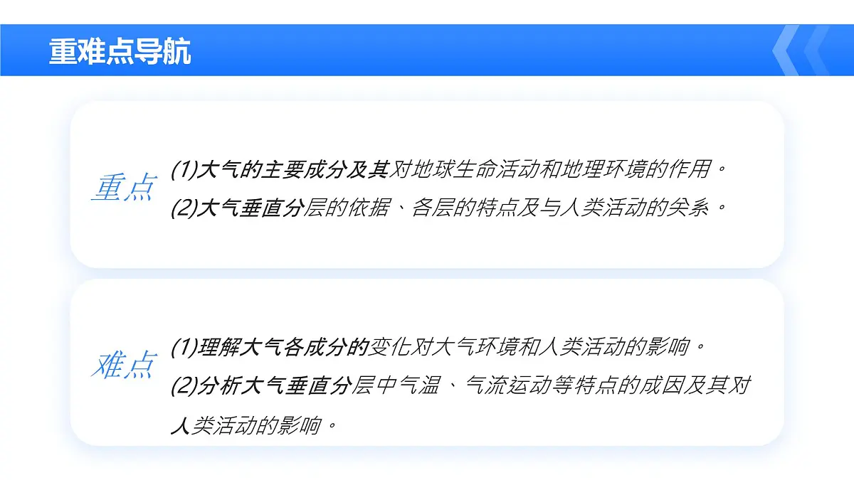 2.2.2大气的组成与垂直分层（教学课件）——高中地理中图版（2019）必修一第4页