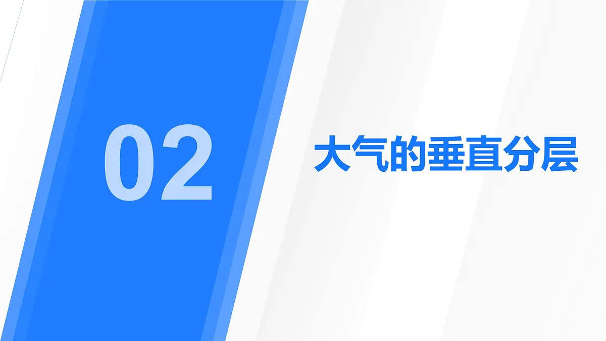 2.2.2大气的组成与垂直分层（教学课件）——高中地理中图版（2019）必修一第6页