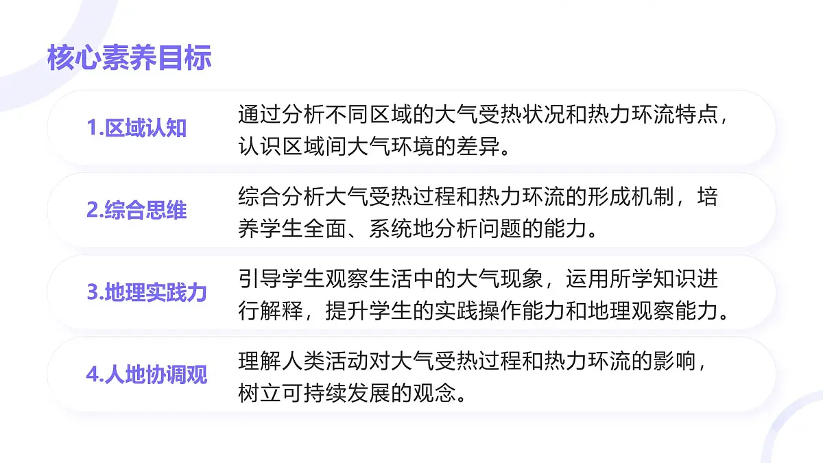 2.3.1大气受热过程与热力环流（教学课件）——高中地理中图版（2019）必修一第3页