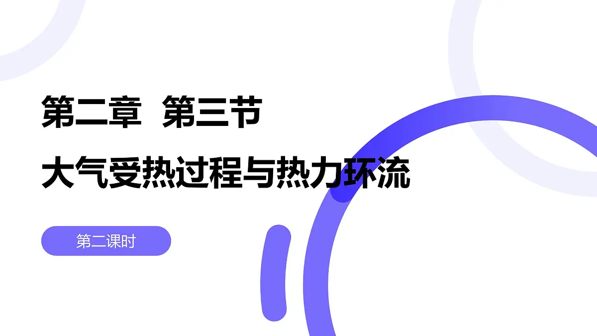 2.3.2大气受热过程与热力环流（教学课件）——高中地理中图版（2019）必修一第1页