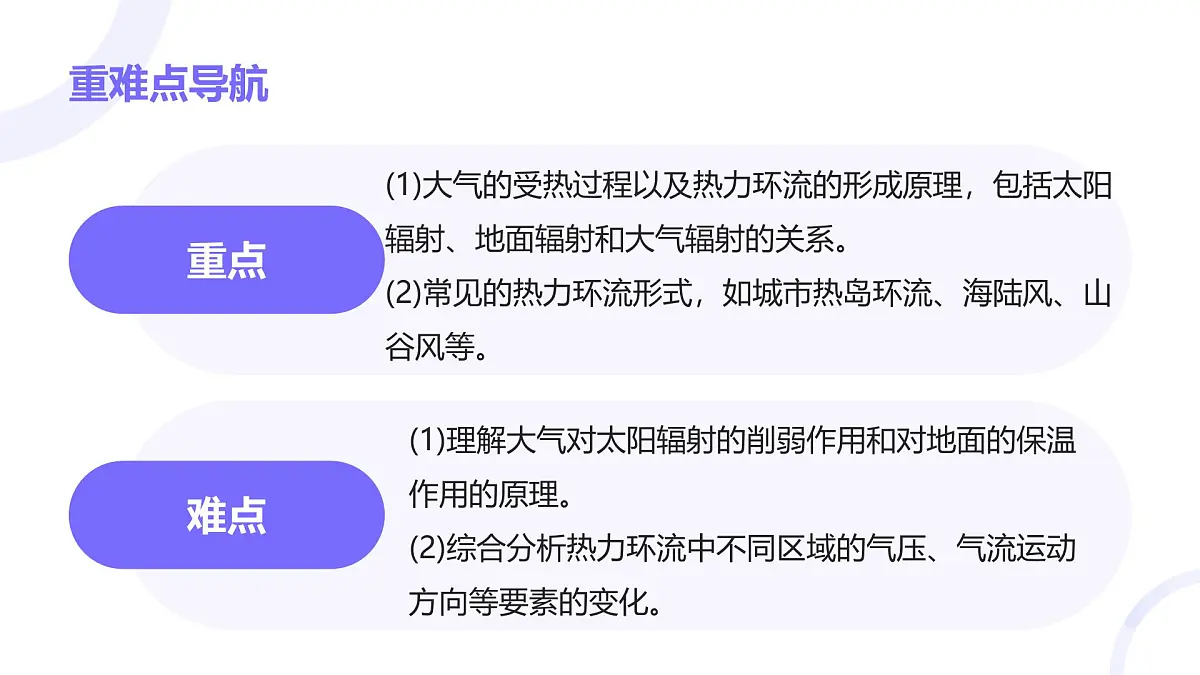 2.3.2大气受热过程与热力环流（教学课件）——高中地理中图版（2019）必修一第4页