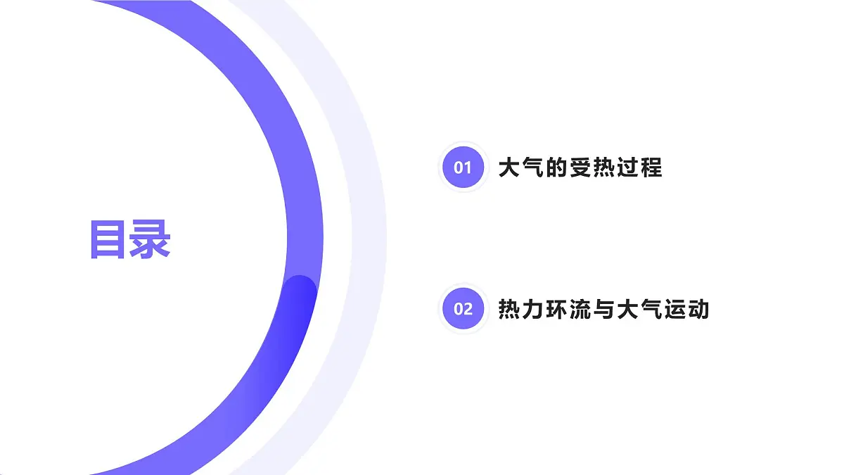 2.3.2大气受热过程与热力环流（教学课件）——高中地理中图版（2019）必修一第5页