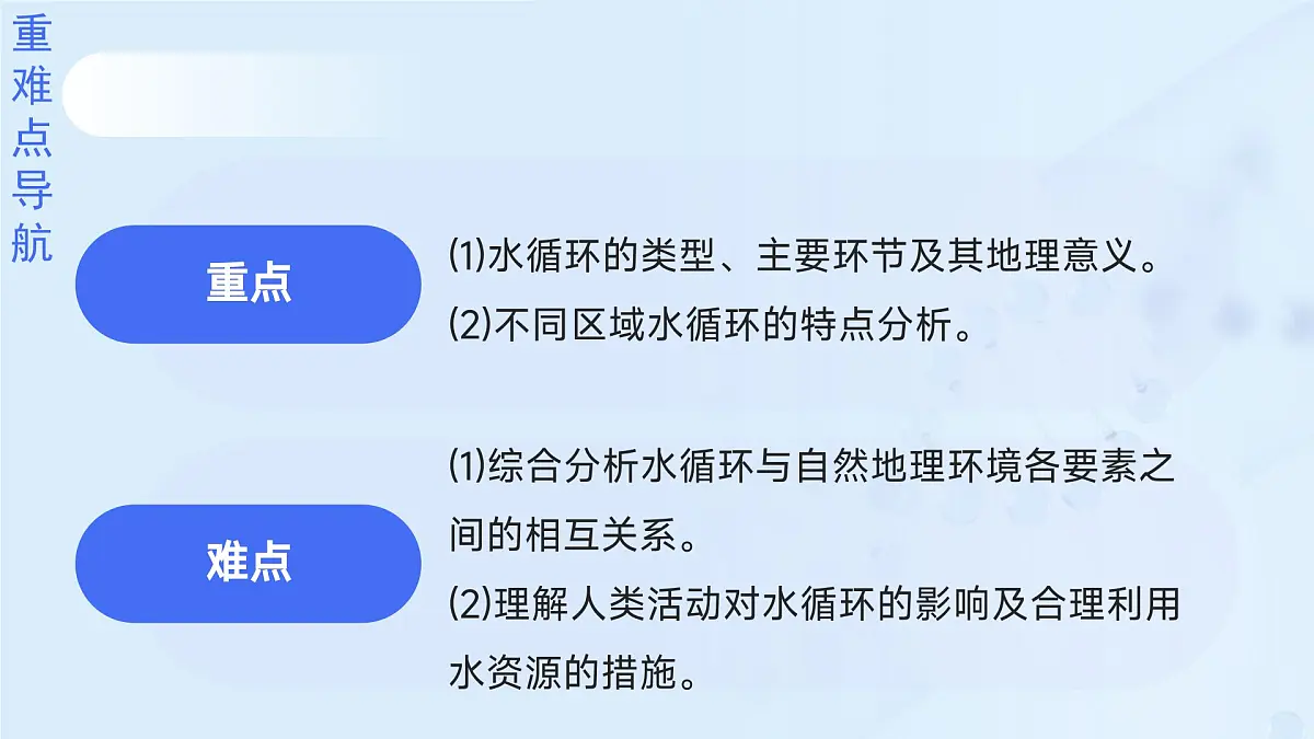 2.4 水循环过程及地理意义（教学课件）——高中地理中图版（2019）必修一第4页