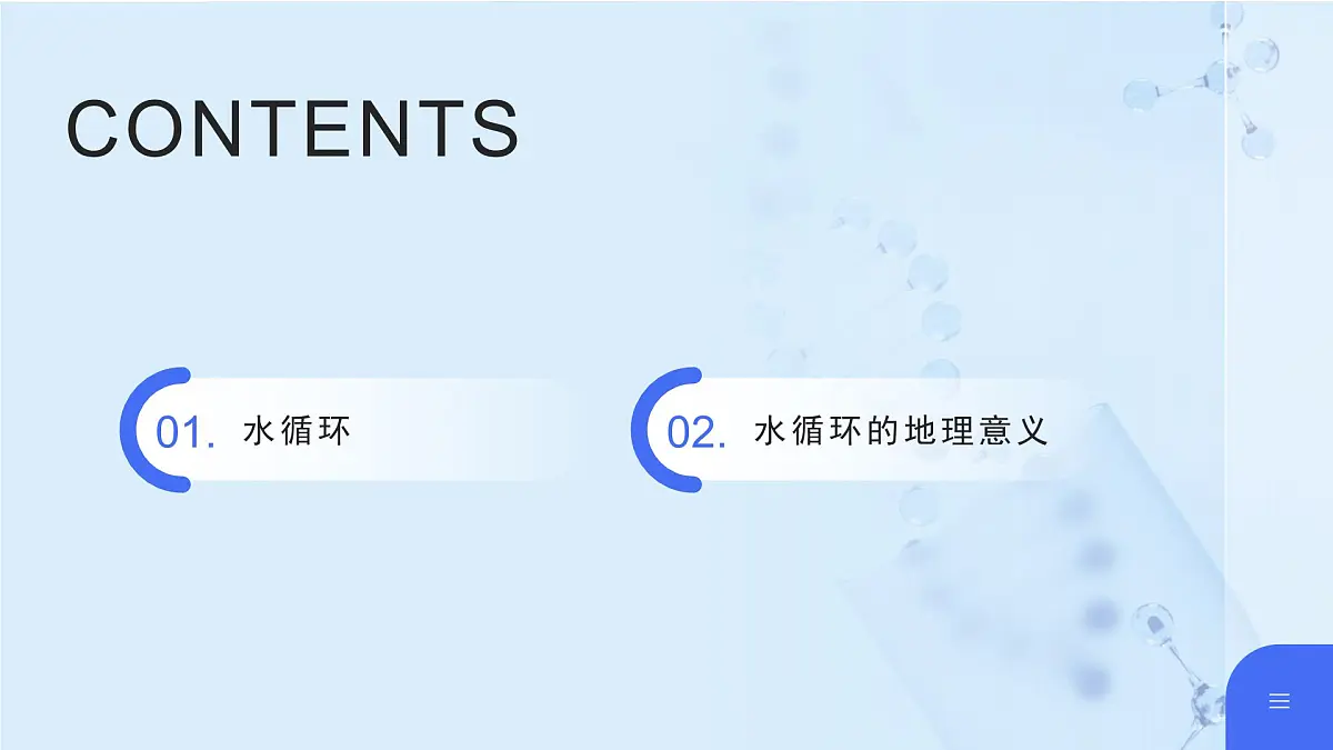 2.4 水循环过程及地理意义（教学课件）——高中地理中图版（2019）必修一第5页