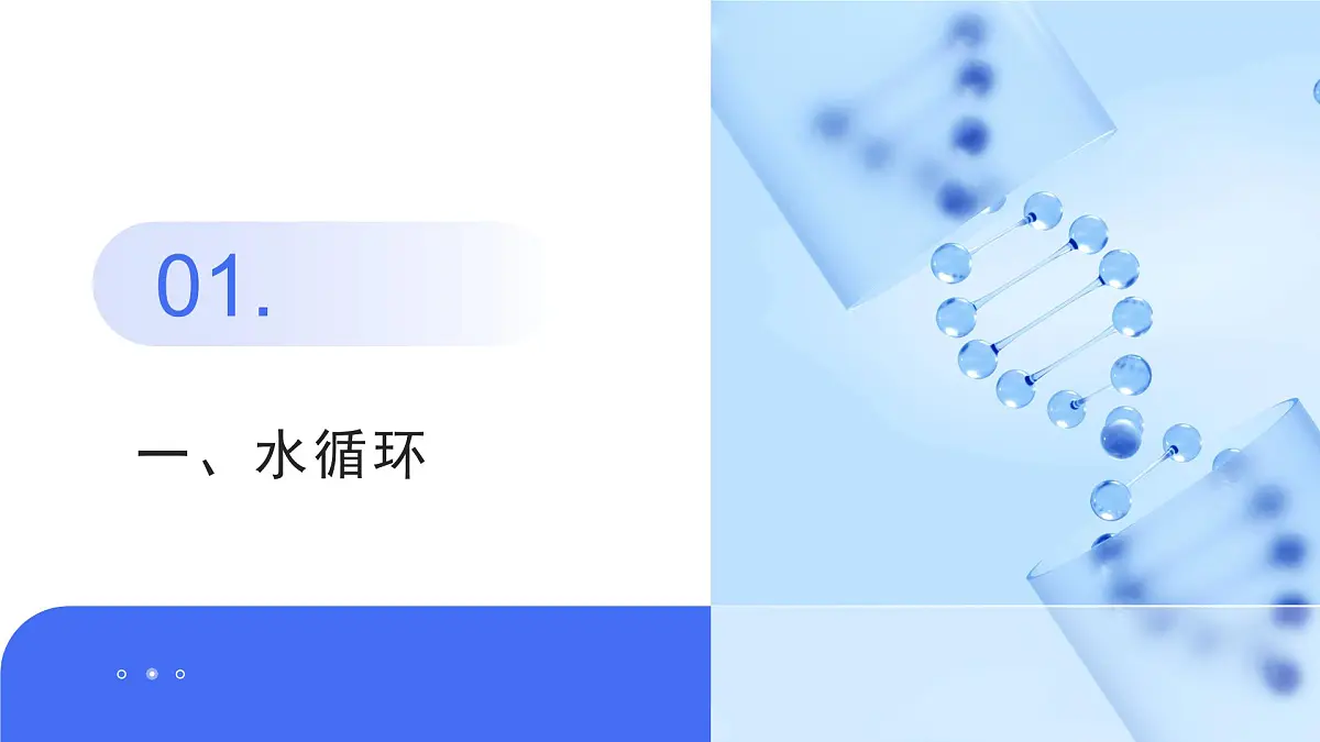 2.4 水循环过程及地理意义（教学课件）——高中地理中图版（2019）必修一第6页