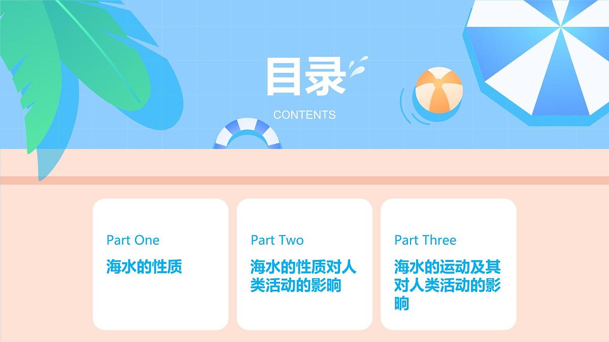 2.5.1海水的性质和运动对人类活动的影响（教学课件）——高中地理中图版（2019）必修一第5页