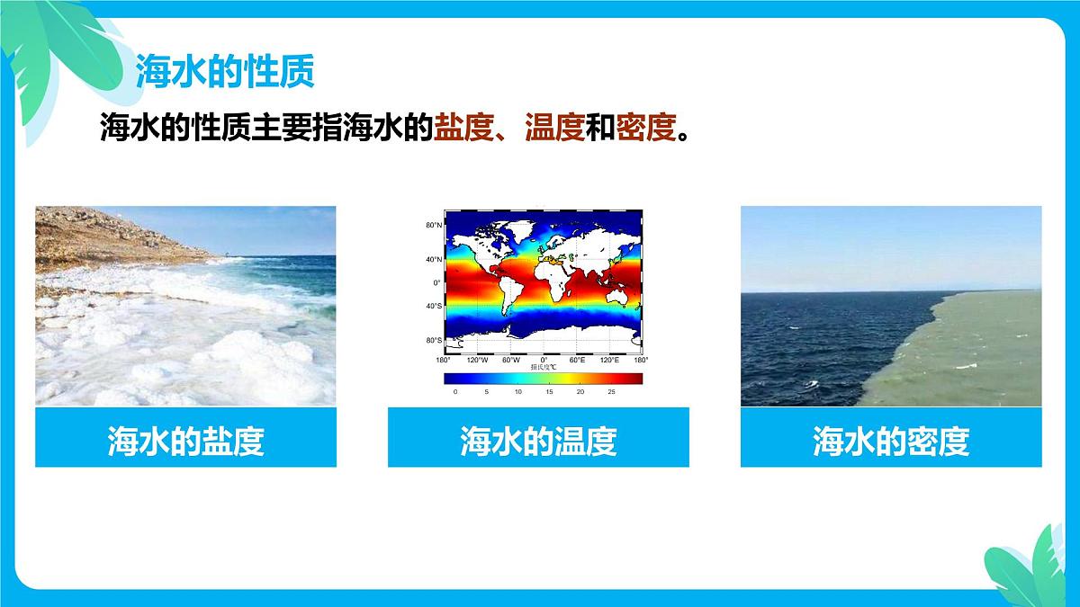 2.5.1海水的性质和运动对人类活动的影响（教学课件）——高中地理中图版（2019）必修一第8页
