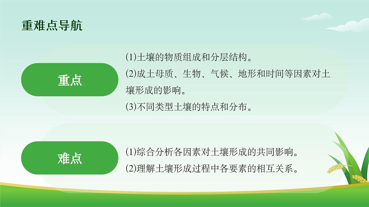 2.6 土壤的主要形成因素（教学课件）——高中地理中图版（2019）必修一第4页
