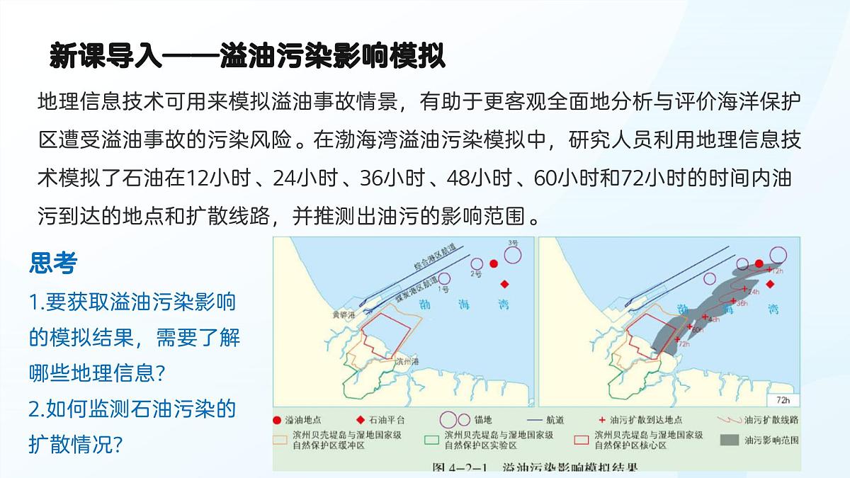 4.2 地理信息技术的应用（教学课件）——高中地理中图版（2019）必修一第2页
