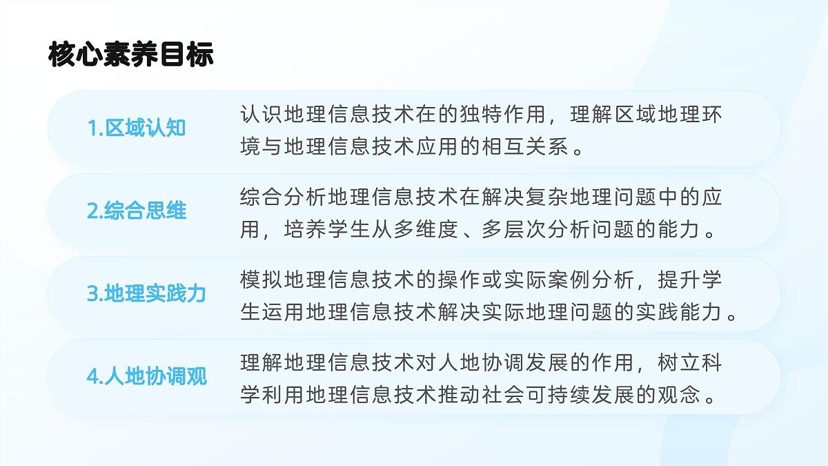 4.2 地理信息技术的应用（教学课件）——高中地理中图版（2019）必修一第3页