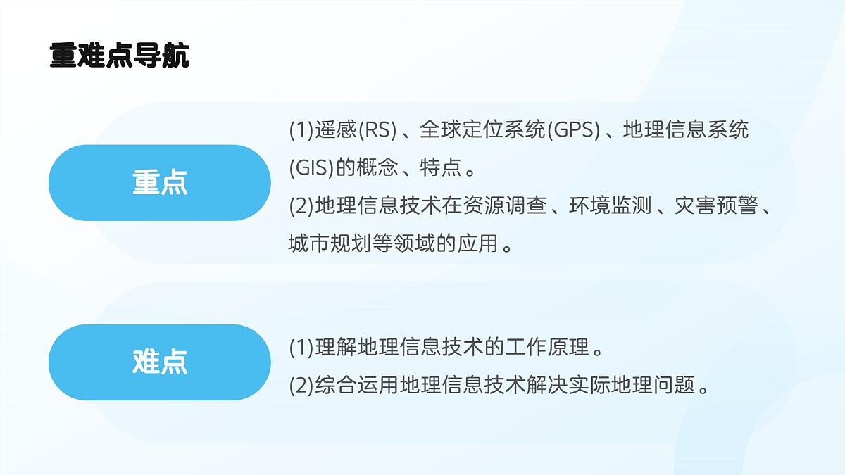 4.2 地理信息技术的应用（教学课件）——高中地理中图版（2019）必修一第4页