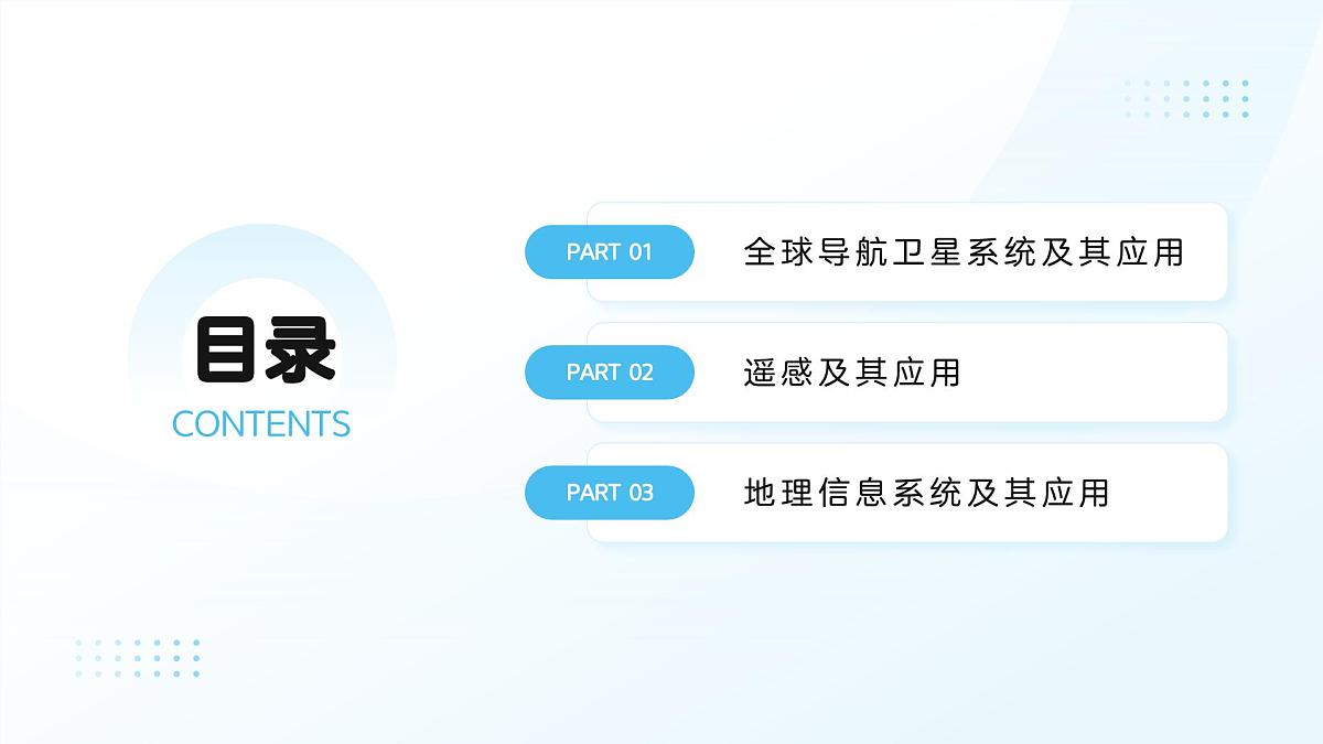 4.2 地理信息技术的应用（教学课件）——高中地理中图版（2019）必修一第5页