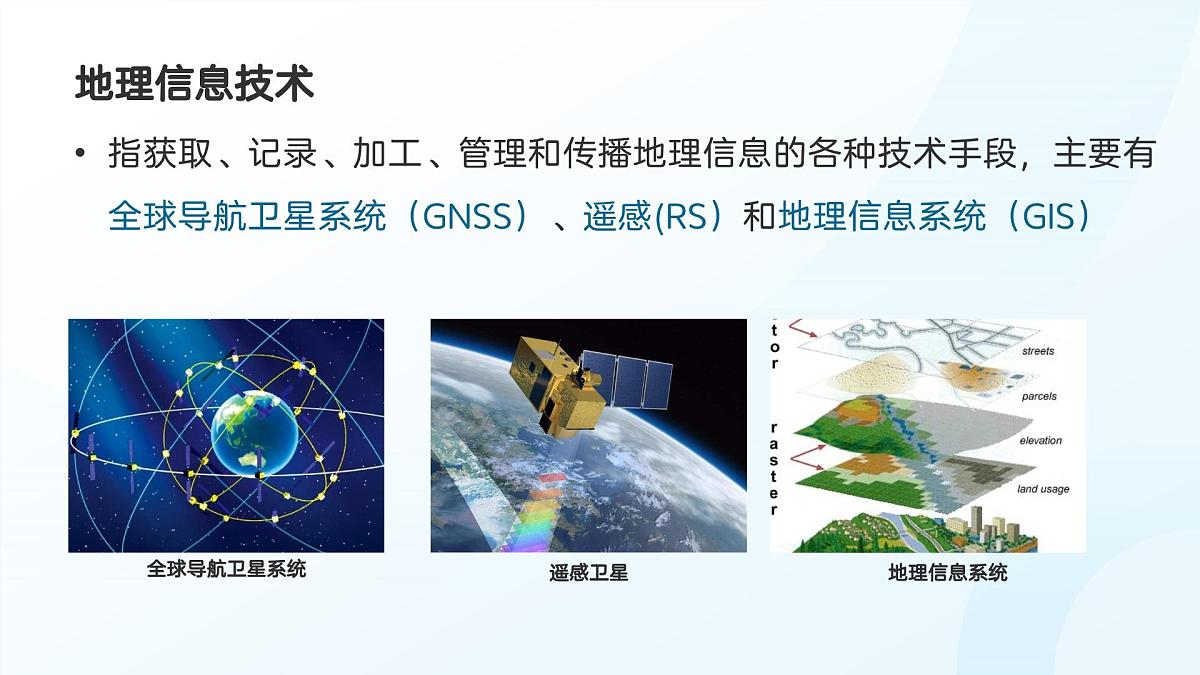 4.2 地理信息技术的应用（教学课件）——高中地理中图版（2019）必修一第6页