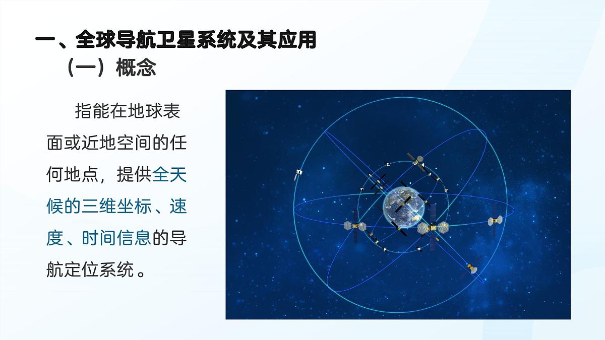 4.2 地理信息技术的应用（教学课件）——高中地理中图版（2019）必修一第8页