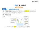 4.3海—气相互作用知识点串讲课件+分层训练-人教版高中地理高二上册（选必一）