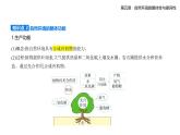 5.1自然环境的整体性知识点串讲课件+分层训练-人教版高中地理高二上册（选必一）