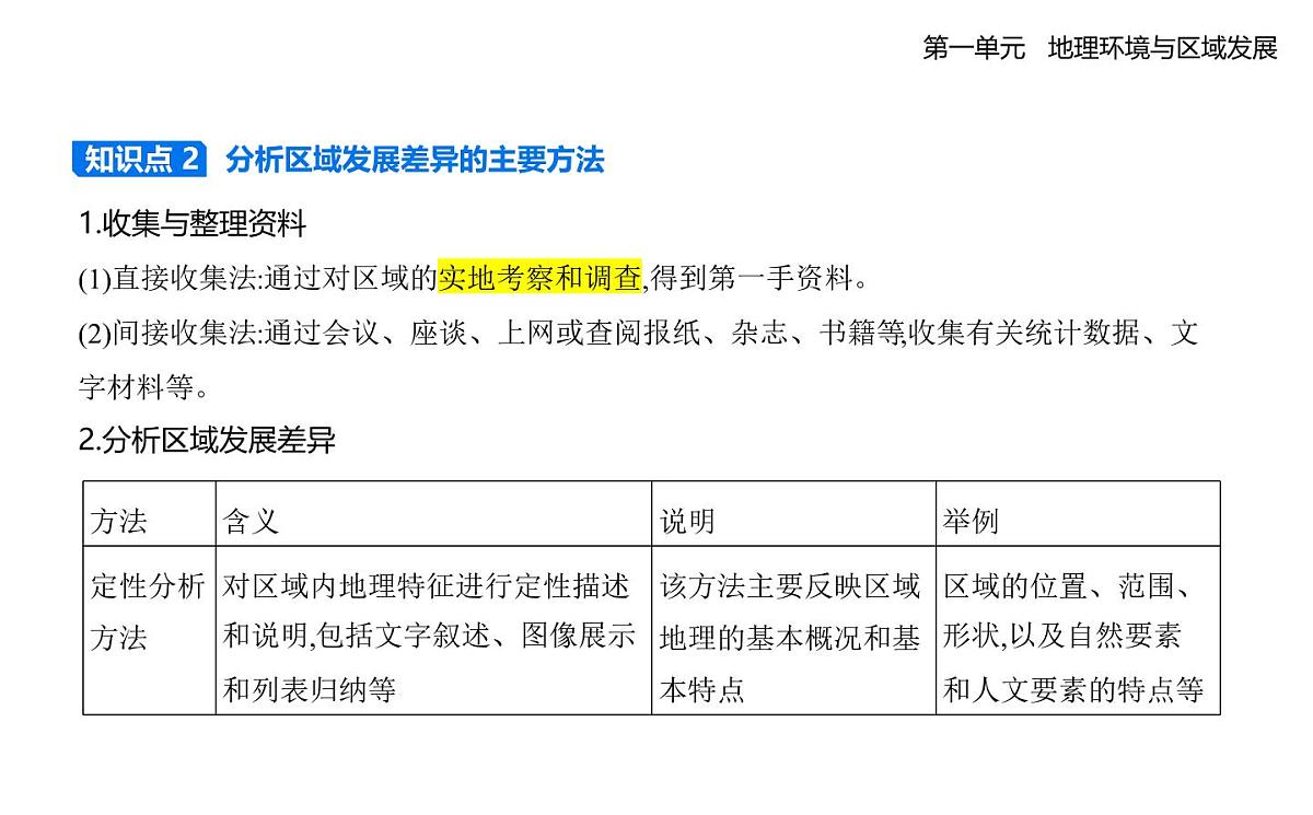 单元活动　分析区域发展差异知识点串讲课件-鲁教版高中地理高二上册（选必二）第2页