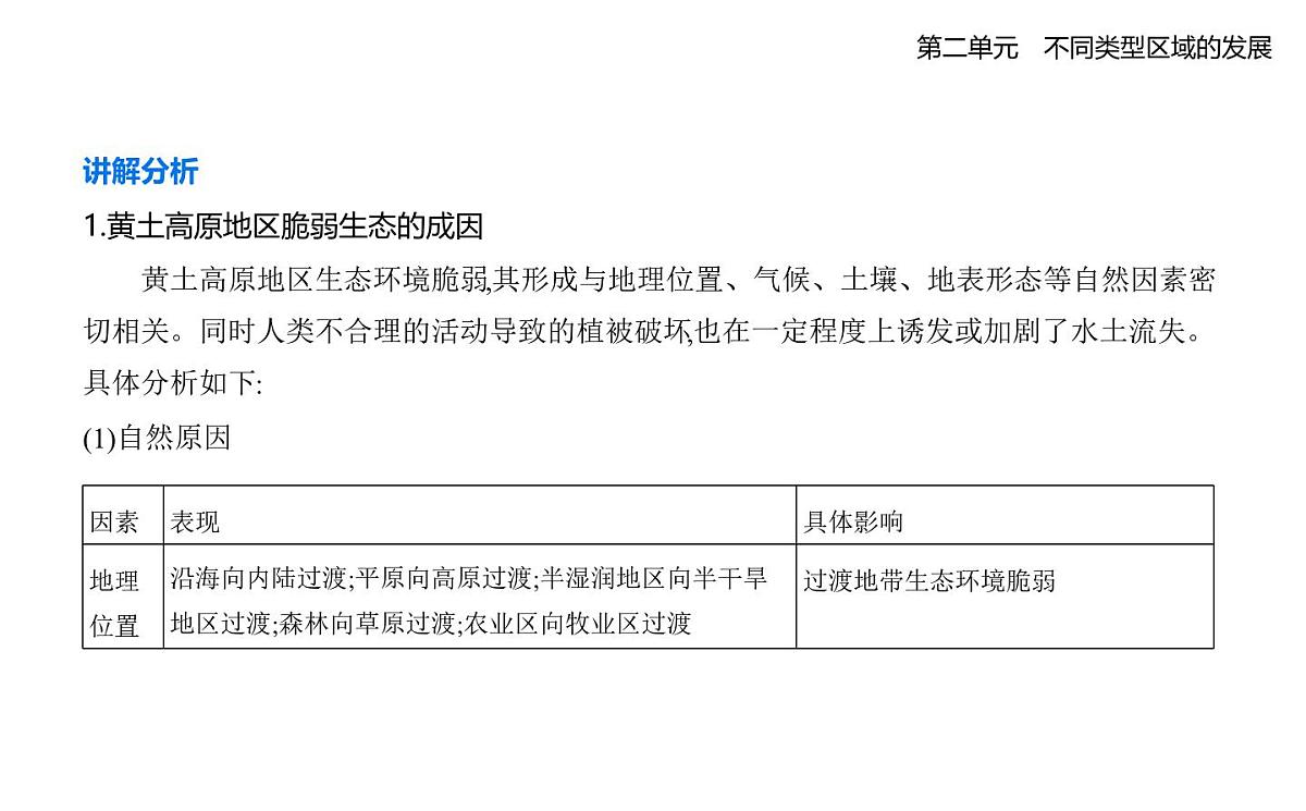 第一节　生态脆弱地区的发展——以黄土高原地区为例知识点串讲课件-鲁教版高中地理高二上册（选必二）第8页