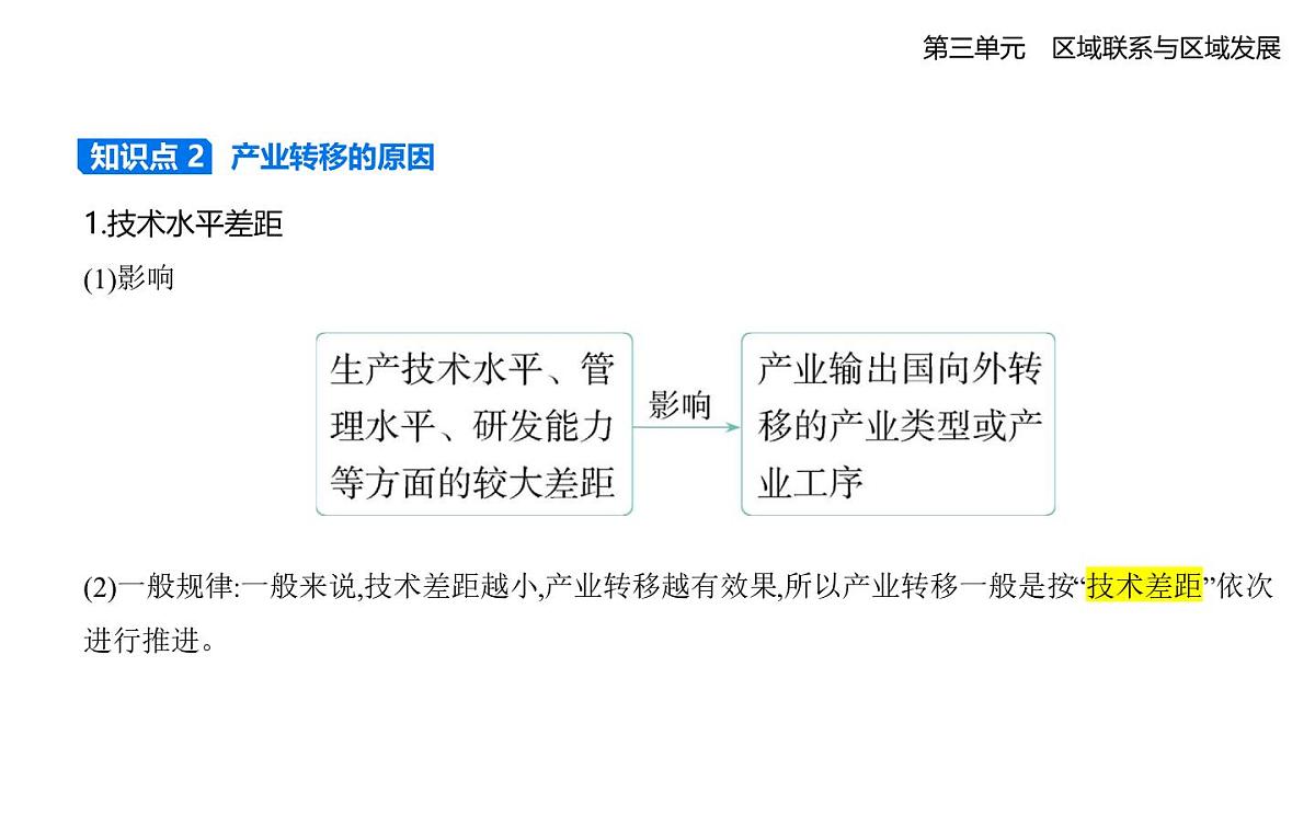 第二节　产业转移对区域发展的影响——以亚太地区为例知识点串讲课件-人教版高中地理高二上册（选必二）第3页