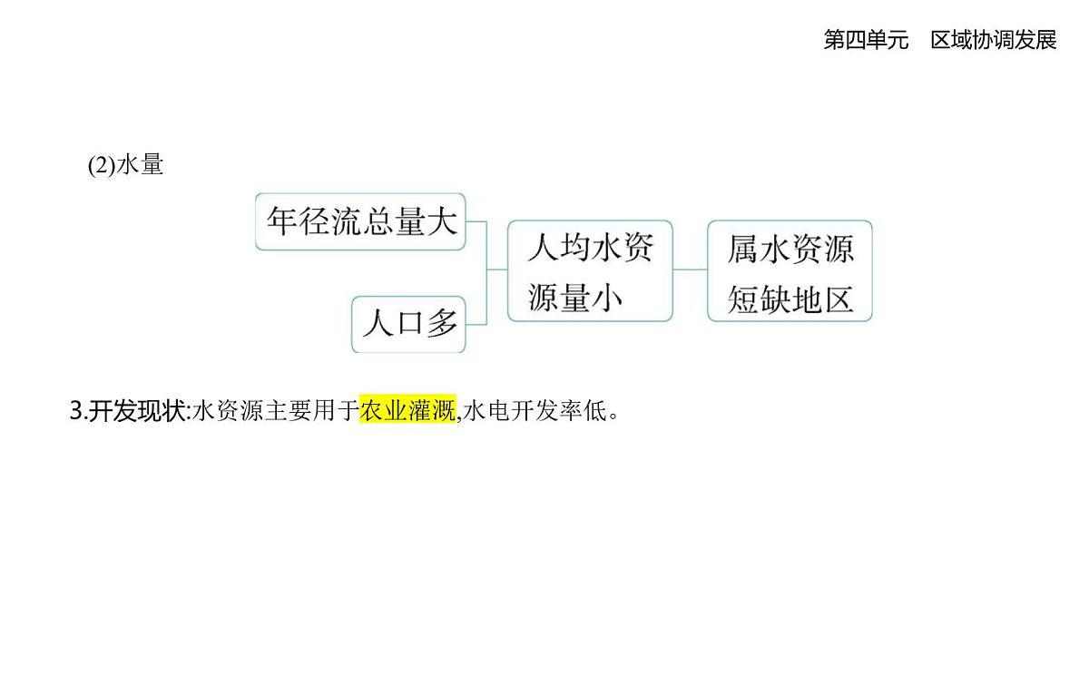 第二节　流域内部的协作发展——以尼罗河流域为例知识点串讲课件-鲁教版高中地理高二上册（选必二）第2页