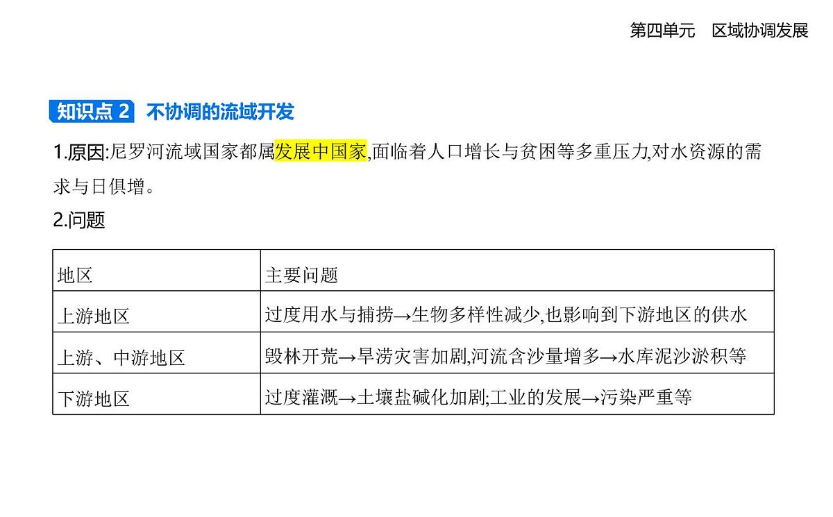 第二节　流域内部的协作发展——以尼罗河流域为例知识点串讲课件-鲁教版高中地理高二上册（选必二）第3页