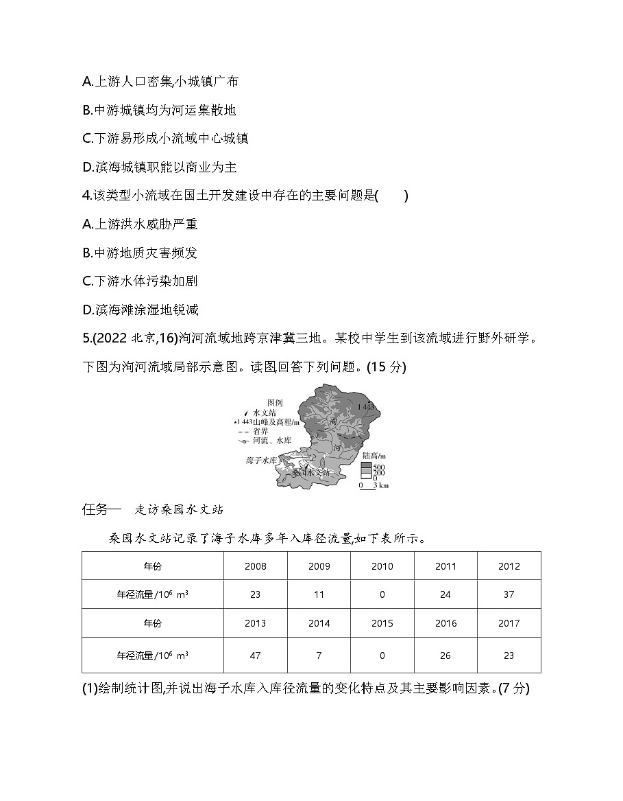 第四单元综合拔高练（高考真题演练含答案解析）-鲁教版地理高二上册（选必二）第2页