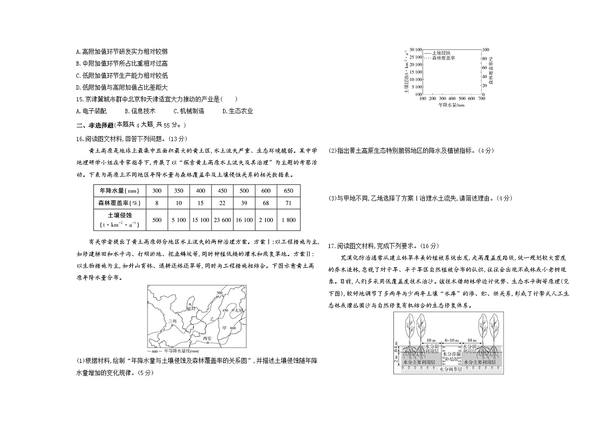 第二单元 不同类型区域的发展单元测试卷（含答案解析）-鲁教版地理高二上册（选必二）第3页