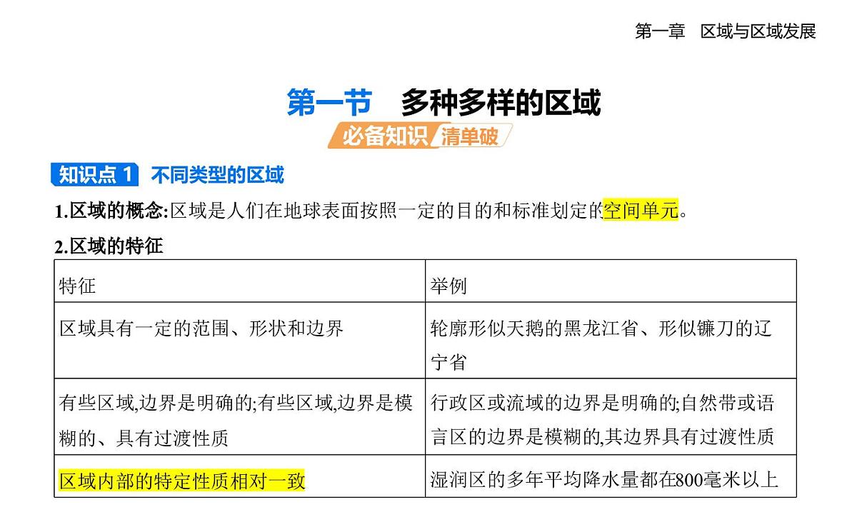 第一节　多种多样的区域知识点串讲课件-人教版地理高二上册（选必二）第1页