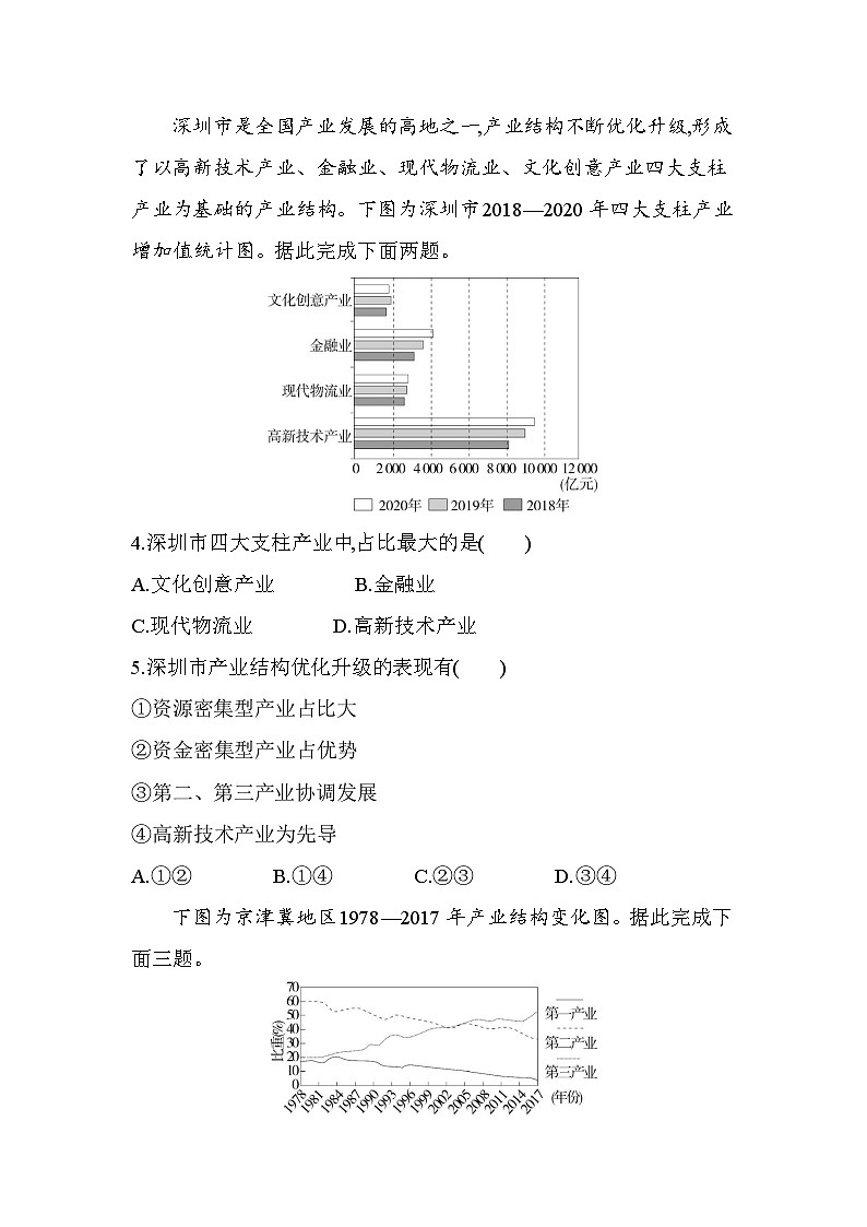 第二节　地区产业结构变化分层训练（含答案解析）-人教版地理高二上册（选必二）第3页