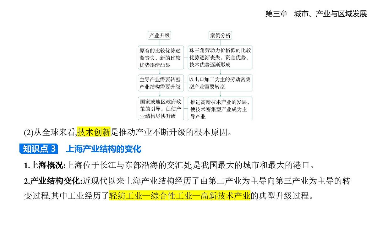 第二节　地区产业结构变化知识点串讲课件-人教版地理高二上册（选必二）第3页