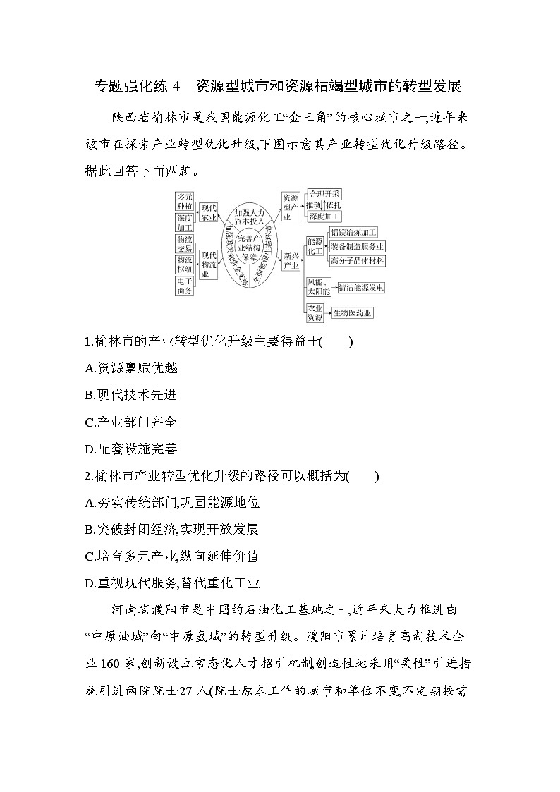 第二章专题强化练4　资源型城市和资源枯竭型城市的转型发展（含答案解析）-人教版地理高二上册第1页